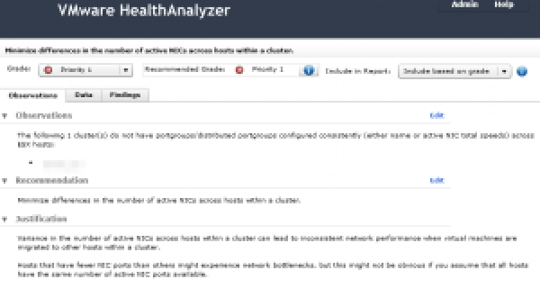 VMware vSphere Health Check - What´s in it for You?