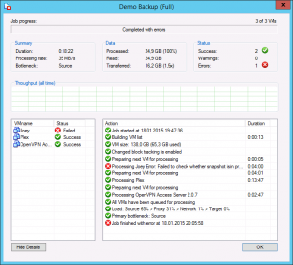 Veeam Backup & Replication 8: RPC error:Access is denied Fix