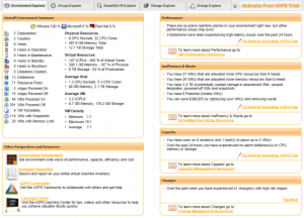 Dell (VKernel) vOPS Server Explorer 6.3 Released