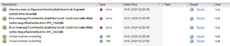 Zappa-SSD-Failure