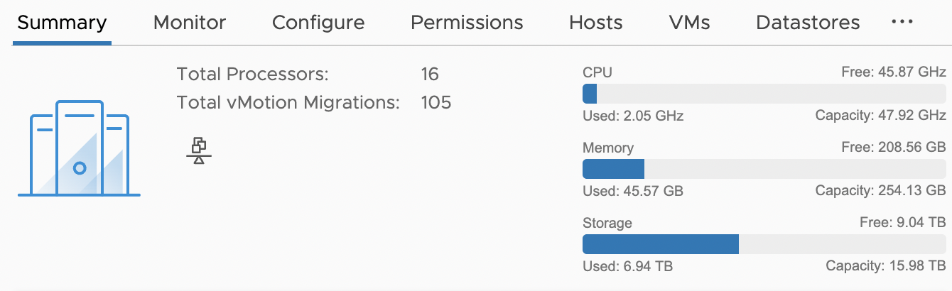 vCenter Summary