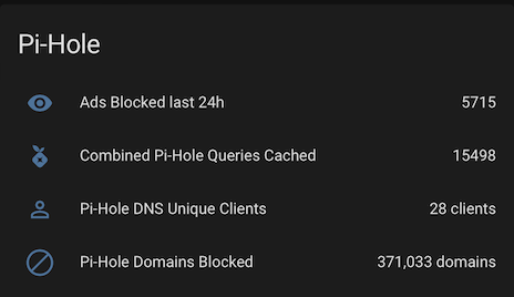 Combined Pi-Hole sensors in Home Assistant Entity Card