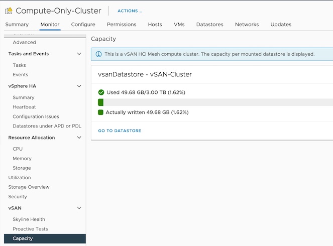 vSAN 7 Update 2 HCI Mesh Compute Capacity