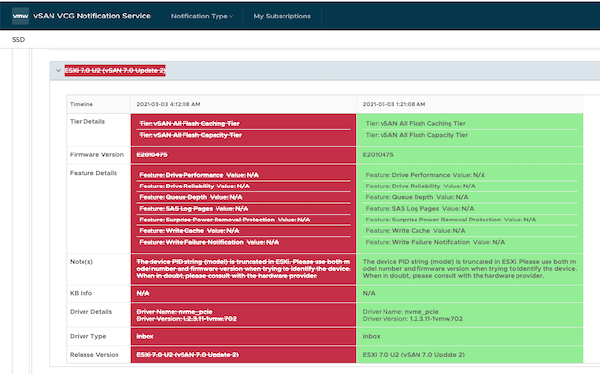 VMware vSAN 7.0 Update 2 Announced