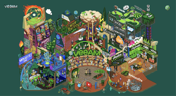 VMworld 2020: vTrail Map